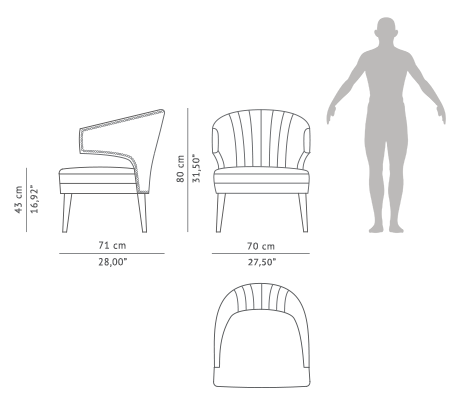 human-scale-ibis